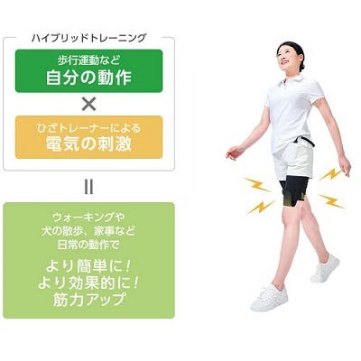 レンタル] Panasonic ひざトレーナー EU-JLM52S - Rentio[レンティオ]