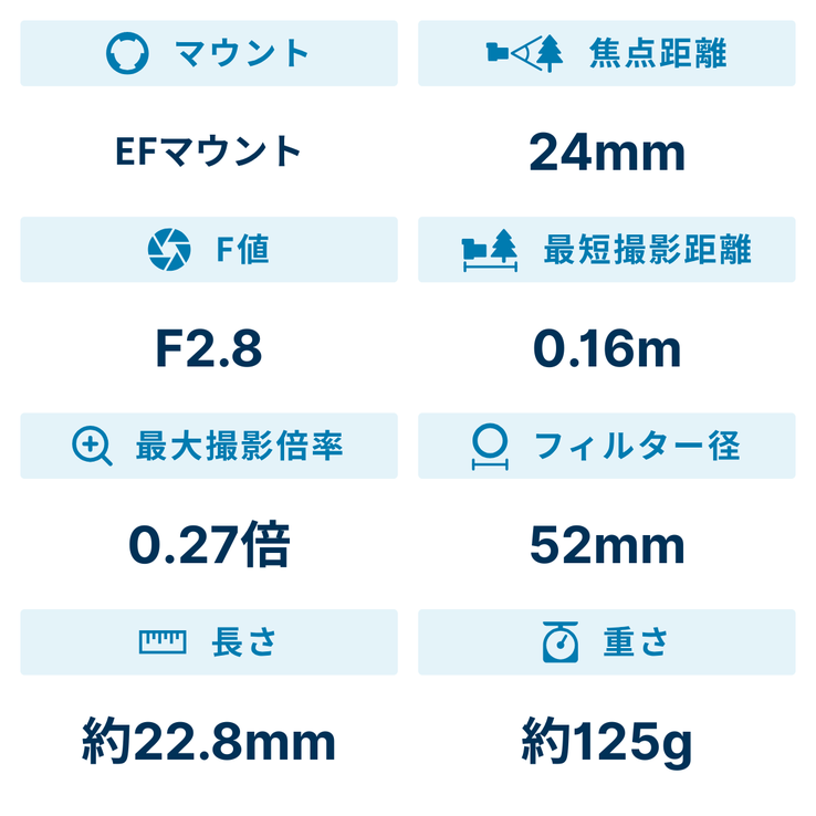 レンタル] CANON EF-S24mm F2.8 STM 単焦点レンズ - Rentio[レンティオ]