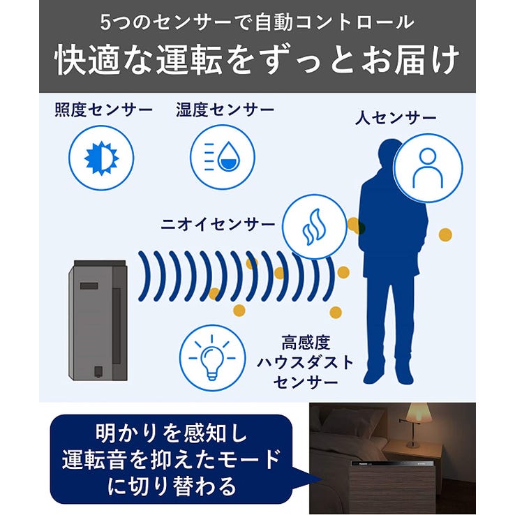 レンタル] パナソニック 加湿空気清浄機 F-VXT90 高濃度ナノイーX