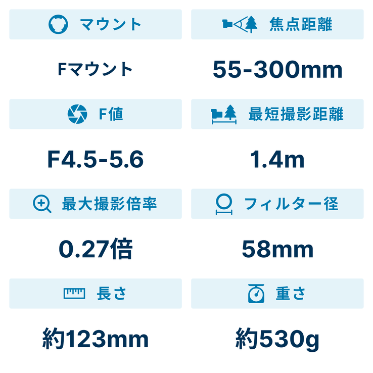 レンタル] ニコン AF-S DX NIKKOR 55-300mm f/4.5-5.6G ED VR 望遠