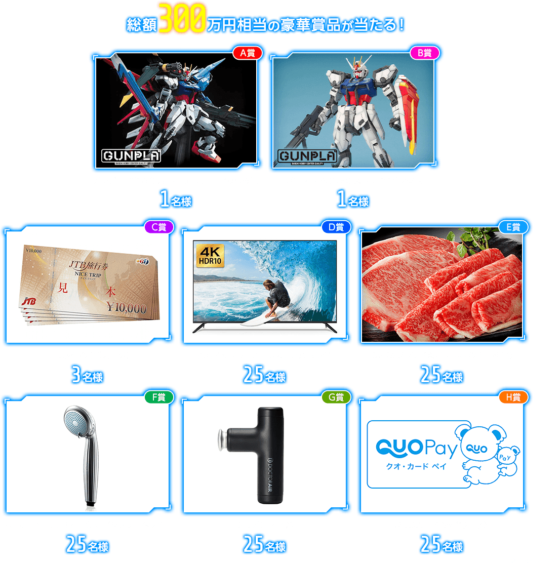 フィーバー機動戦士ガンダムSEED 発表会記念キャンペーン｜パチンコ