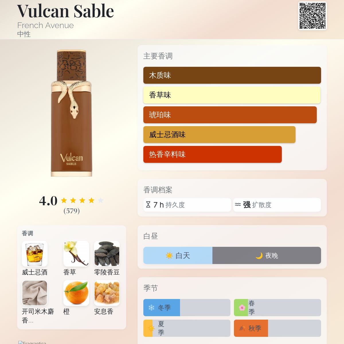 Vulcan Sable French Avenue 香水- 一款2025年新的中性香水