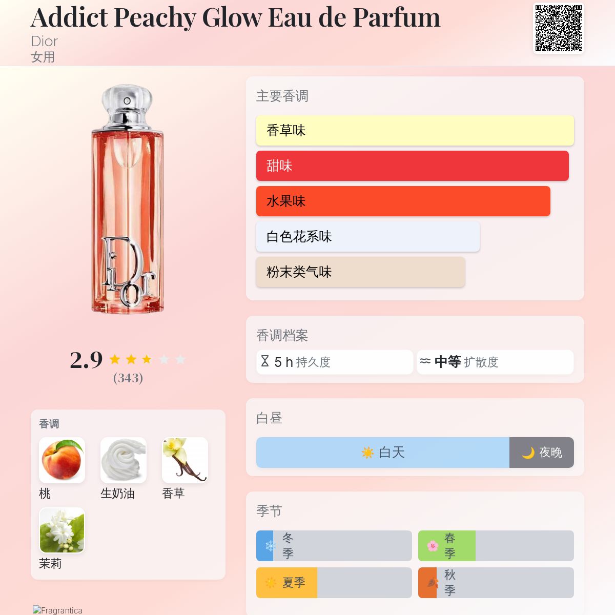 Addict Peachy Glow Eau de Parfum Dior 香水- 一款2025年新的女用香水