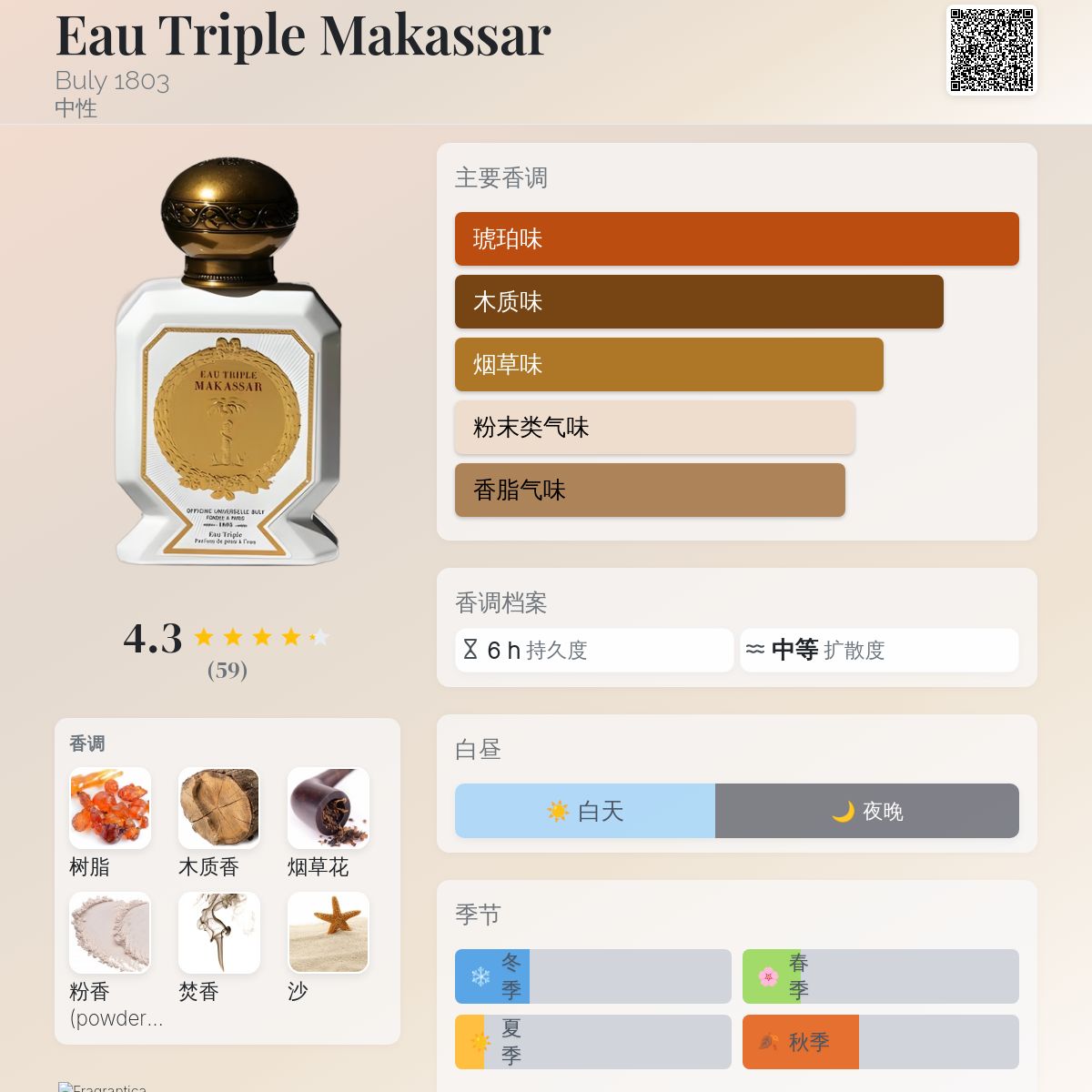 Eau Triple Makassar Buly 1803 香水- 一款年中性香水