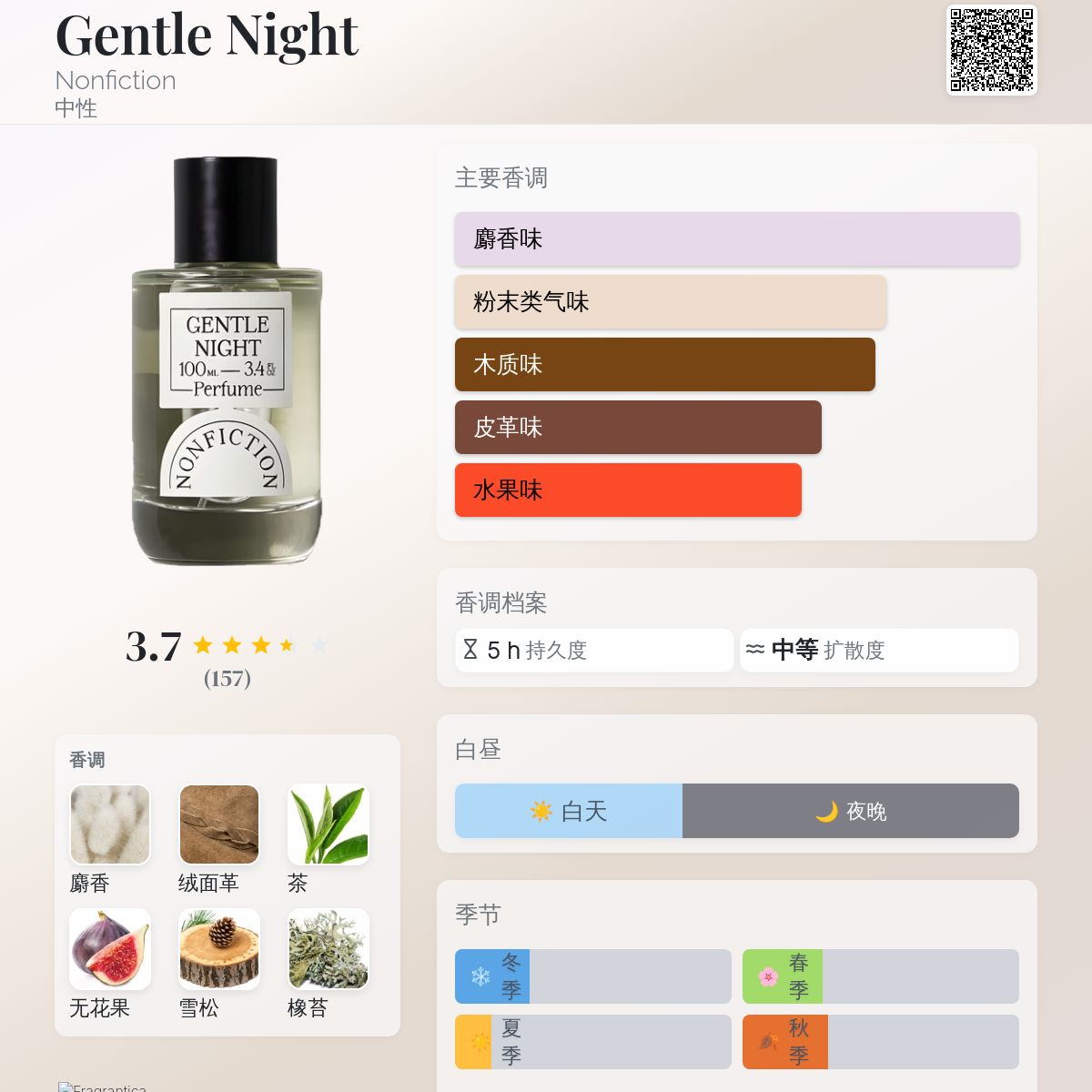 Gentle Night Nonfiction 香水- 一款2020年中性香水