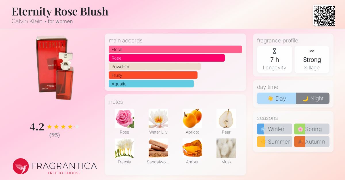 Eternity Rose Blush Calvin Klein perfume - a fragrance for women 2002