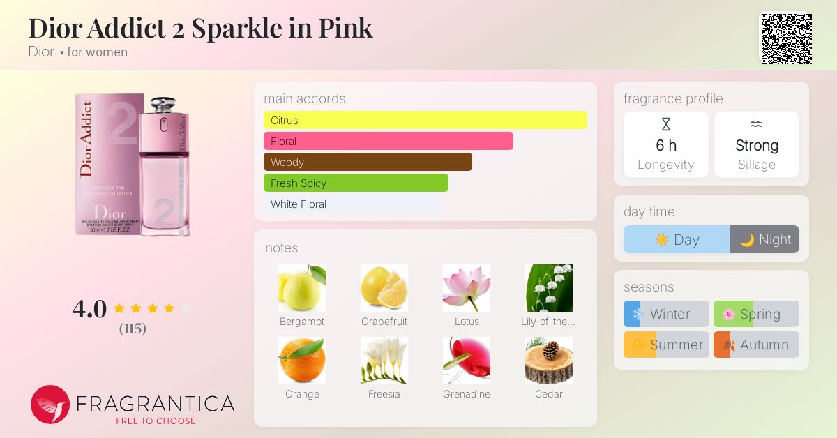 Dior Addict 2 Sparkle in Pink Dior perfume - a fragrance for women