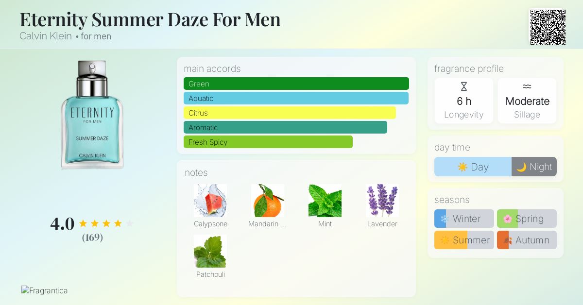 Eternity Summer Daze For Men Calvin Klein cologne - a fragrance