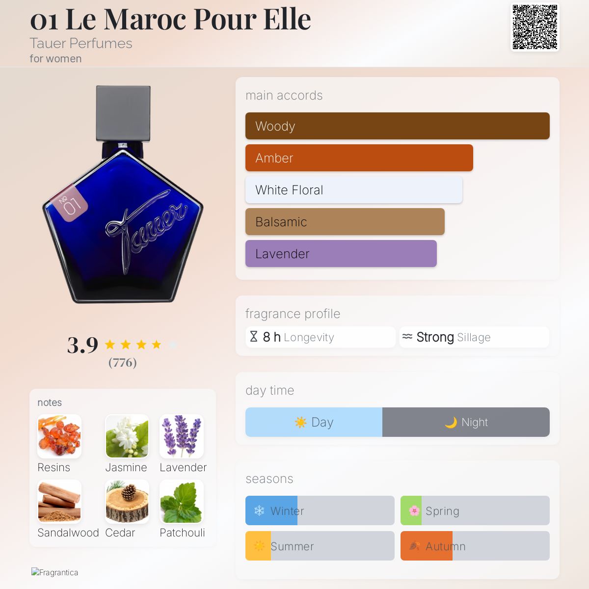 01 Le Maroc Pour Elle Tauer Perfumes perfume - a fragrance for