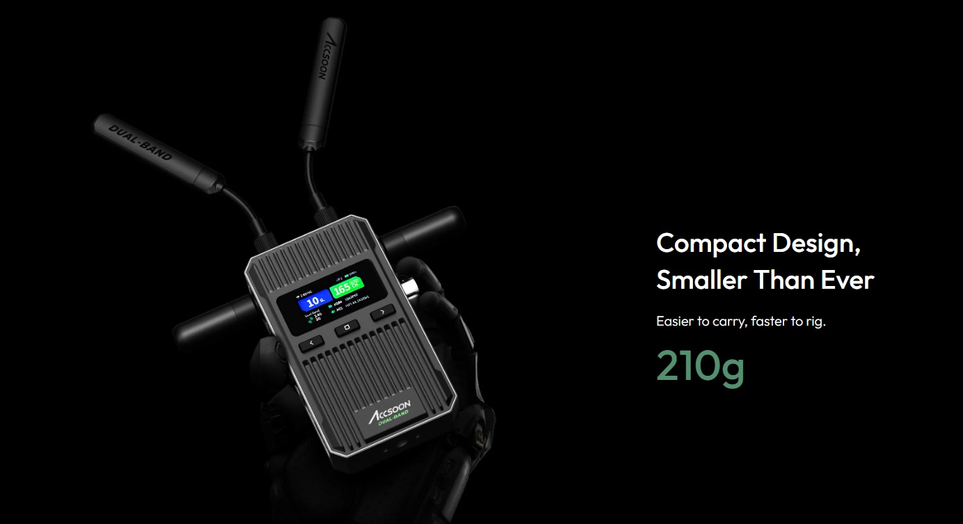 Accsoon WIT08-S-TX 高品質映像&音声ワイヤレス伝送システム CineView