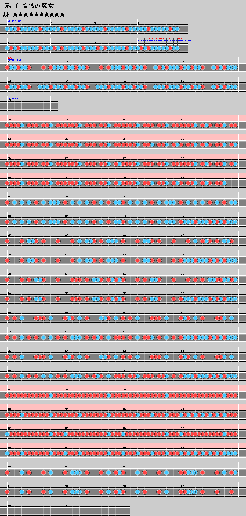 赤と白薔薇の魔女 - 太鼓の達人 ウィキ