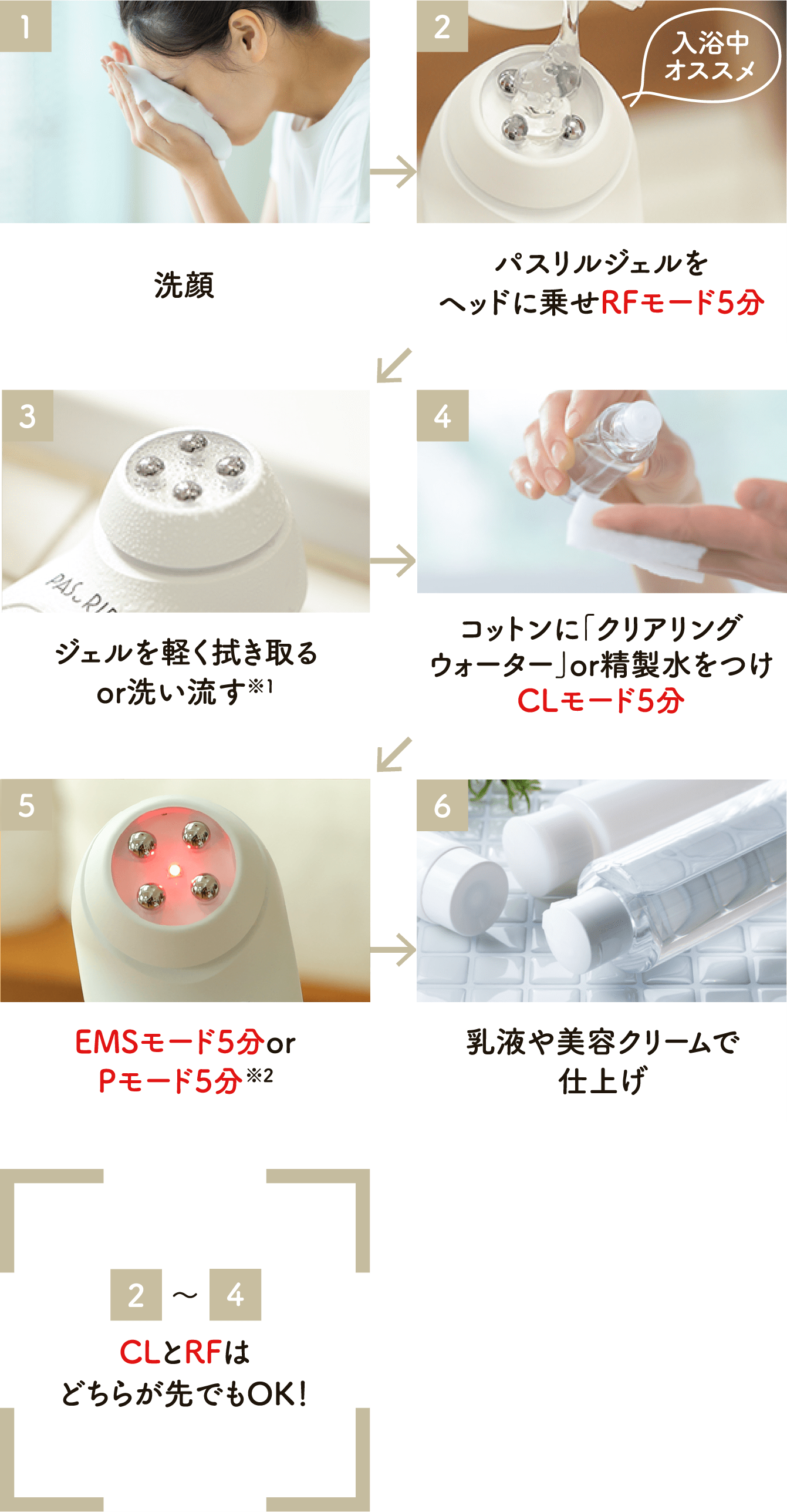 PASSPIRE パスリル 美顔器 PASURIRE （業務用、店販用）​ - 株式会社OI