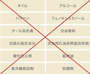 クリアクレンジング | アンペリアル