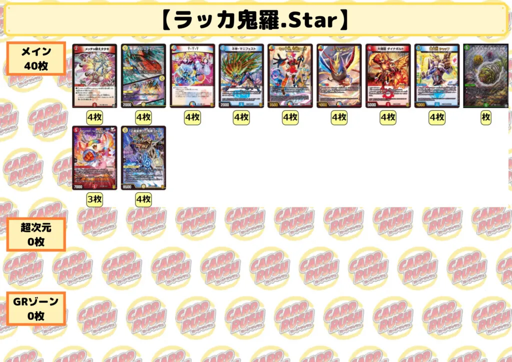 ラッカ鬼羅.Star