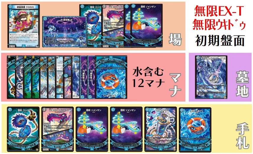 2025年版「水魔導具」完全解説 by ZweiLance