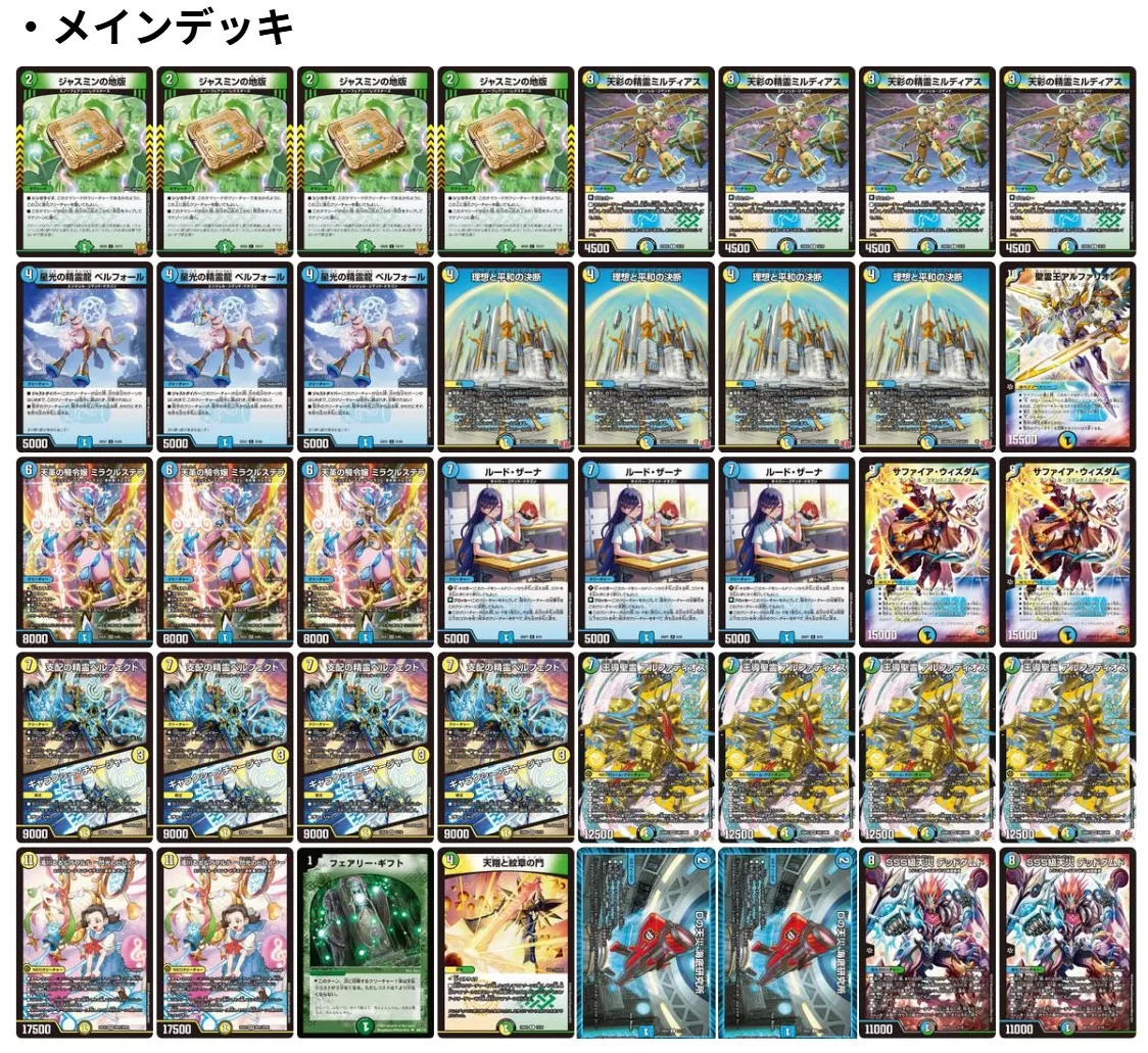 CS入賞デッキピックアップ！【トリーヴァアルファディオス】