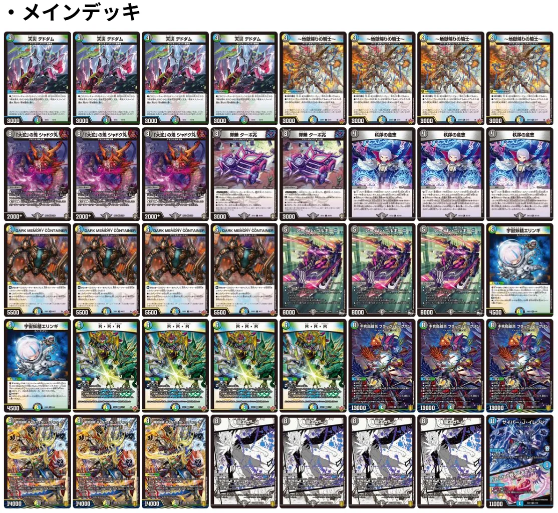 CS入賞デッキピックアップ！【4Cゼーロ】