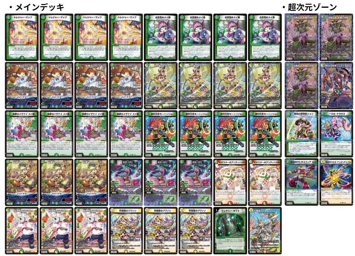 CS入賞デッキピックアップ！【白緑ドリームメイト（アドバンス）】