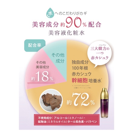 サイムダン プレミアム / サイムダン プレミアム トリプルパワーリフト