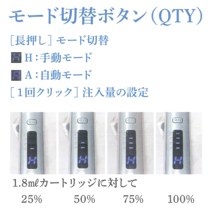 製品詳細「アイジェクト」 | フォルディネット