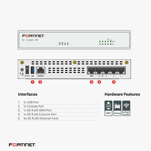 Fortinet FortiGate FG-40F Network Security/Firewall – formonixuae