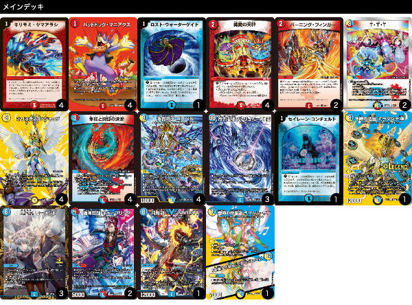 追跡あり匿名配送】5cザーディクリカ ラッカゴスペル構築済みデッキ