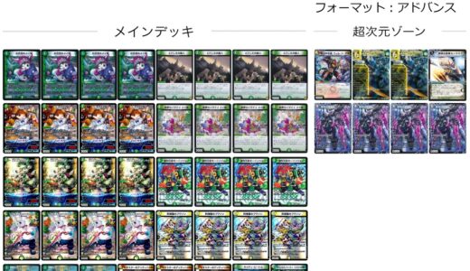 デュエマ】アナカラーデッドダムド デッキ概要【アドバンス環境