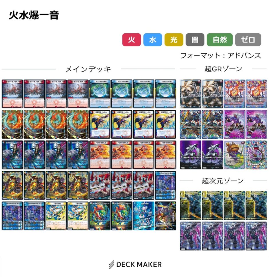 ラストBAKUONSOOO】「火水一音BAKUONSOOO」 デッキ解説 | flat