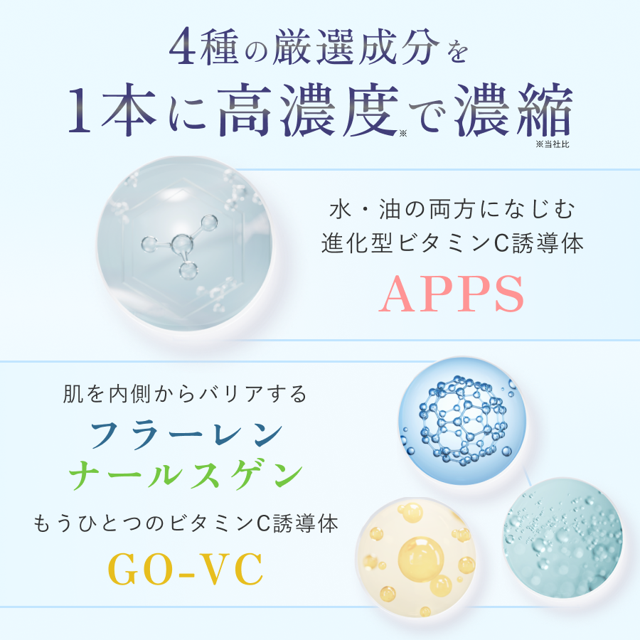 レアセラム35（美容液3本セット） – フラルコスメ（FLALU COSME）