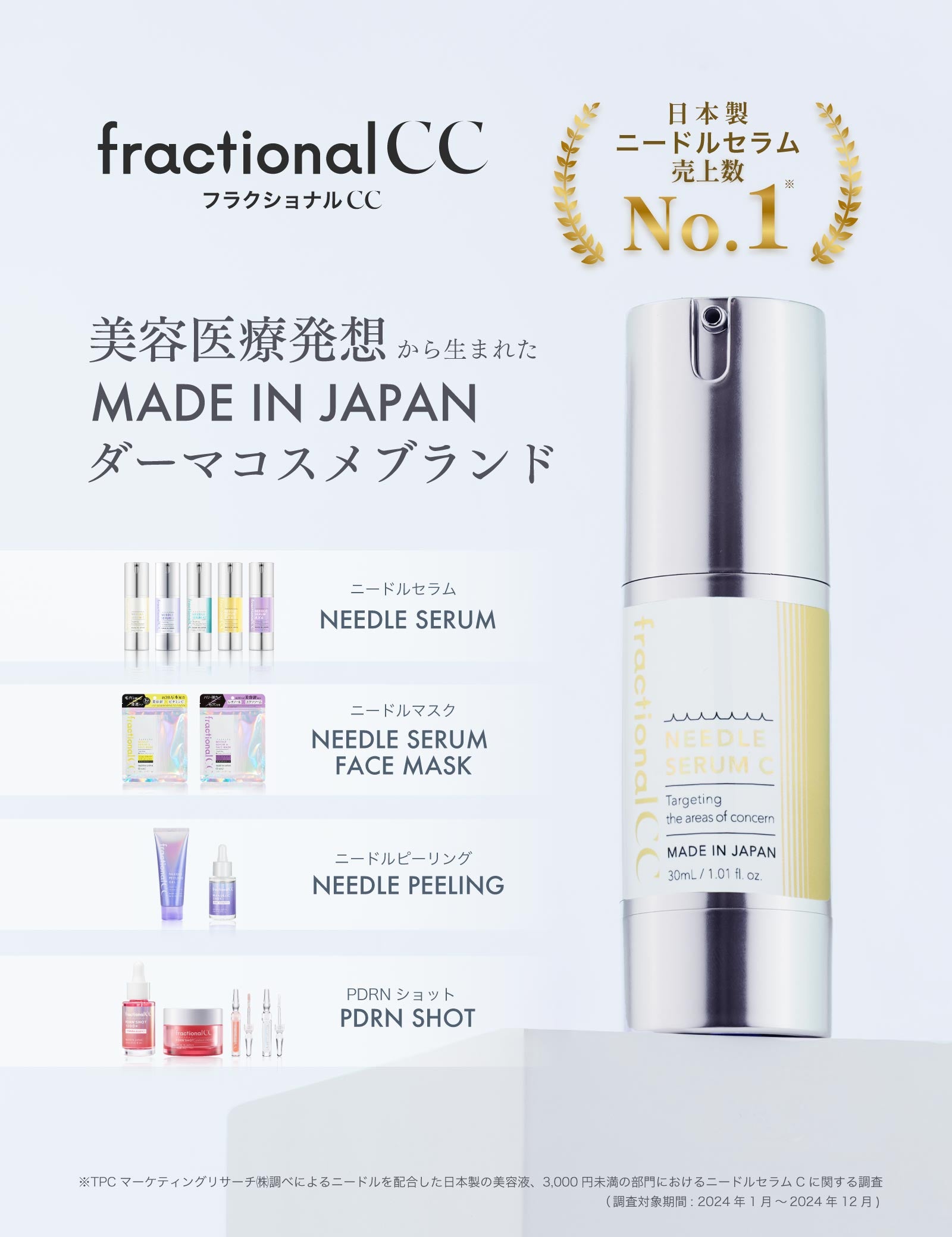 フラクショナルCC ニードルセラムAX4 – fractionalCC