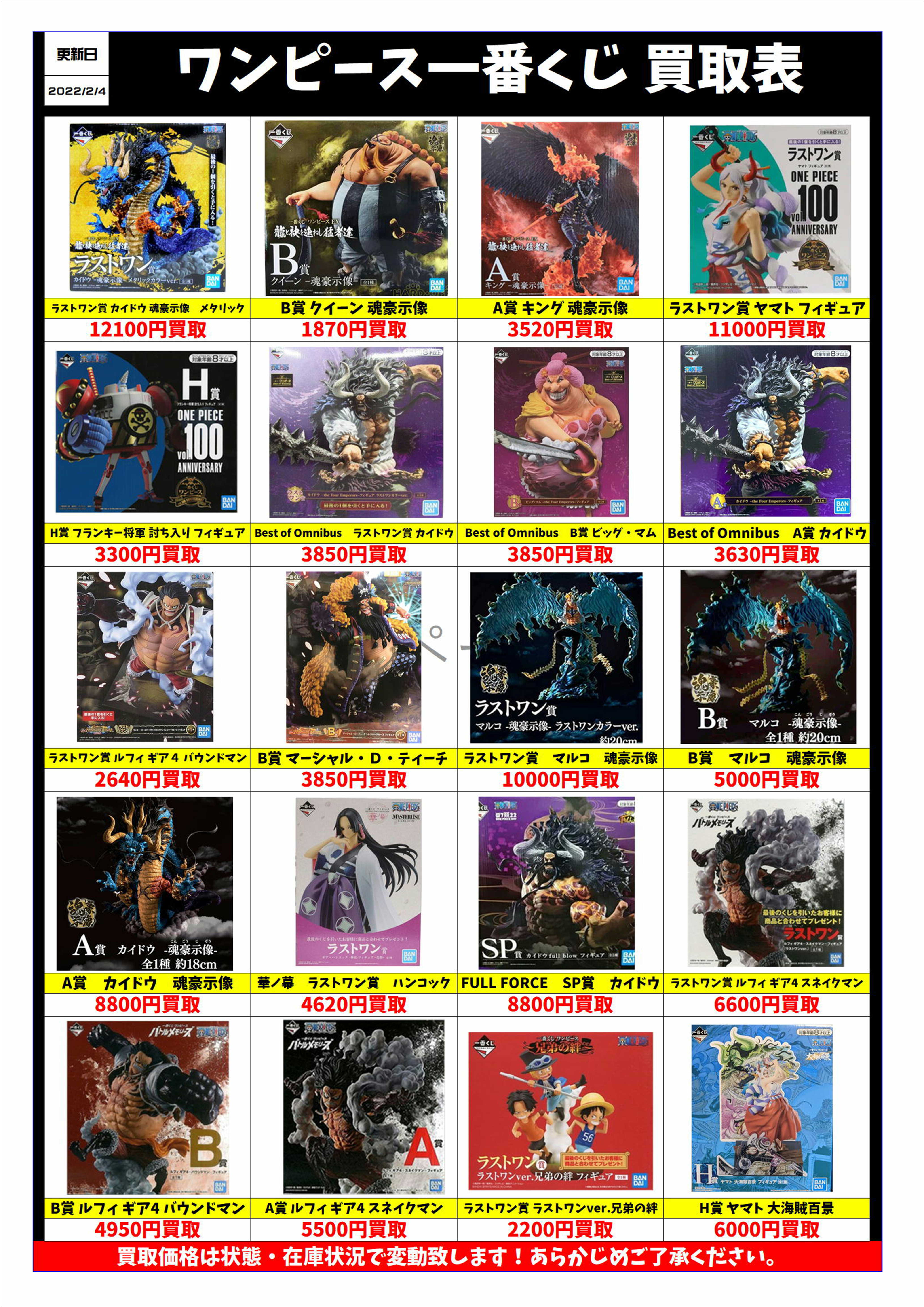 ワンピース一番くじ買取表更新しました！2/4 | 千葉鑑定団船橋店