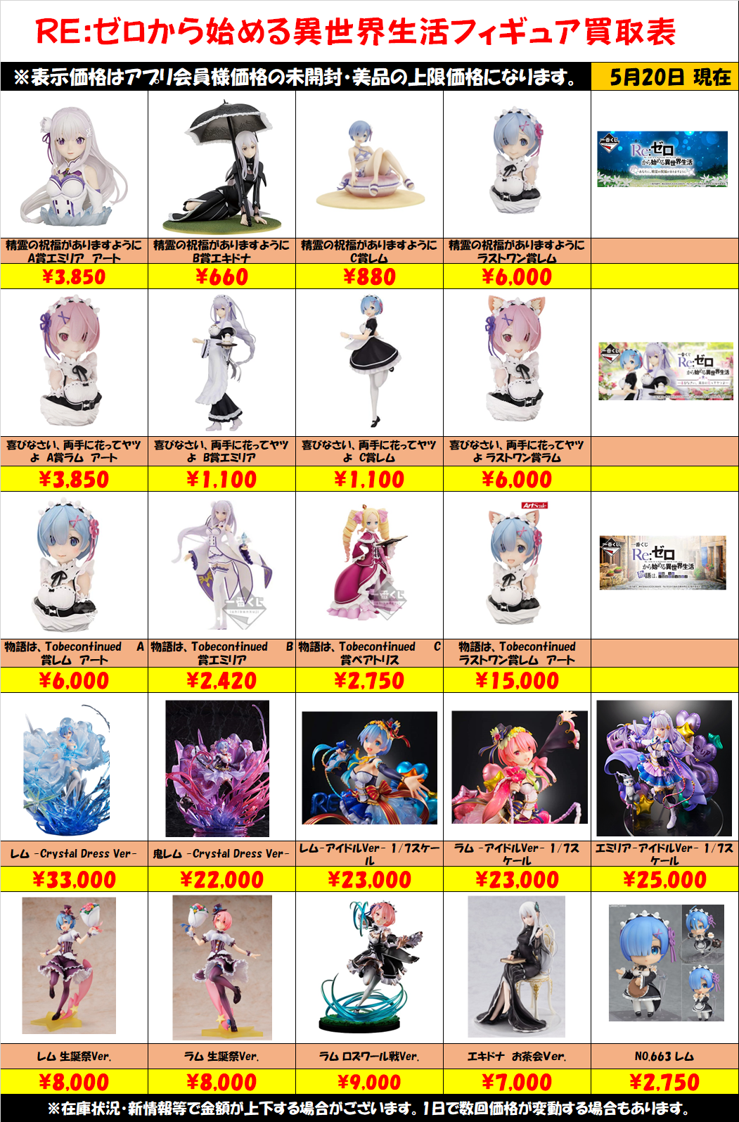 リゼロ強化買取りリスト更新しました！！ | 千葉鑑定団船橋店