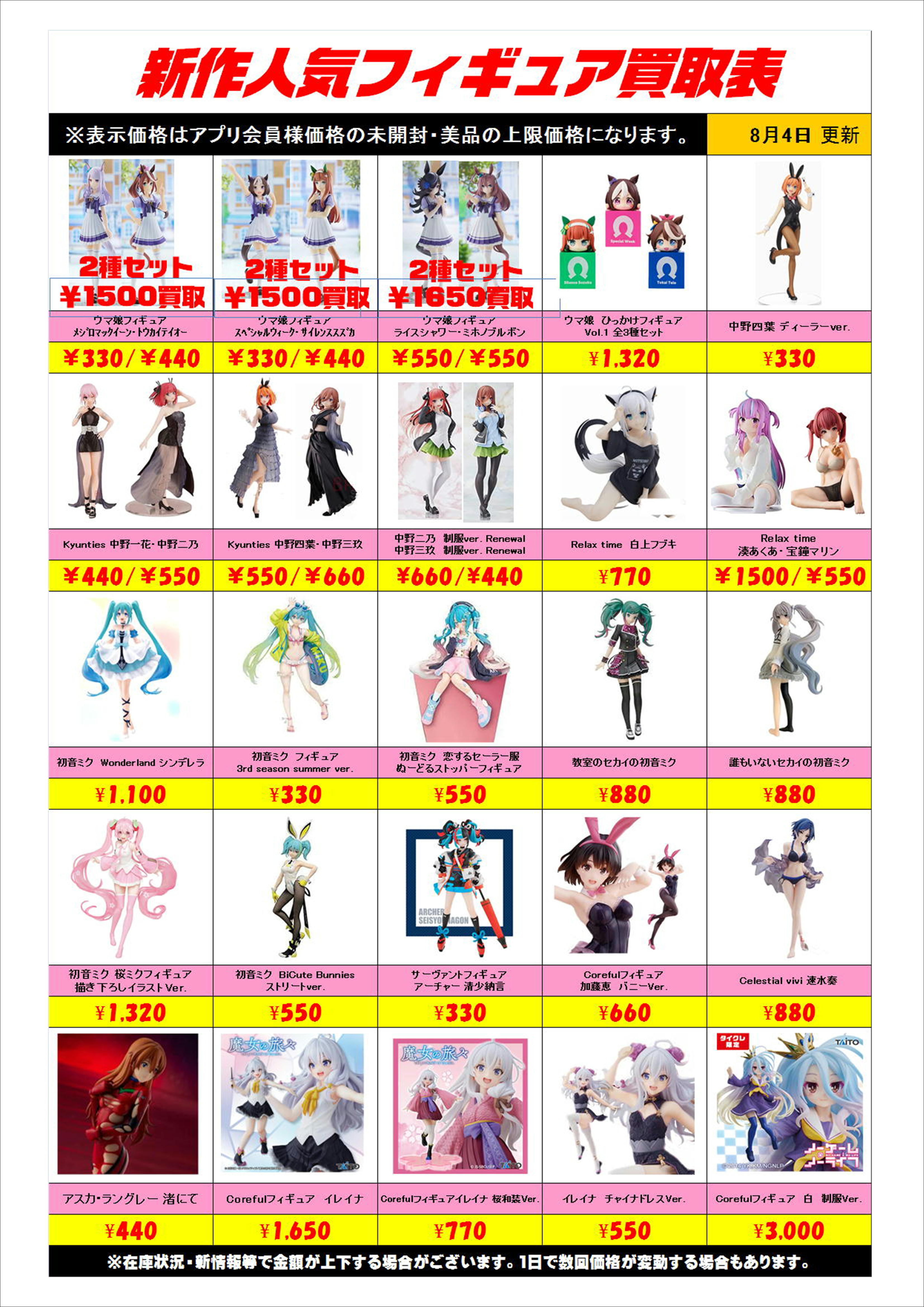 新作プライズフィギュア買取表更新しました！ 8/4 | 千葉鑑定団船橋店