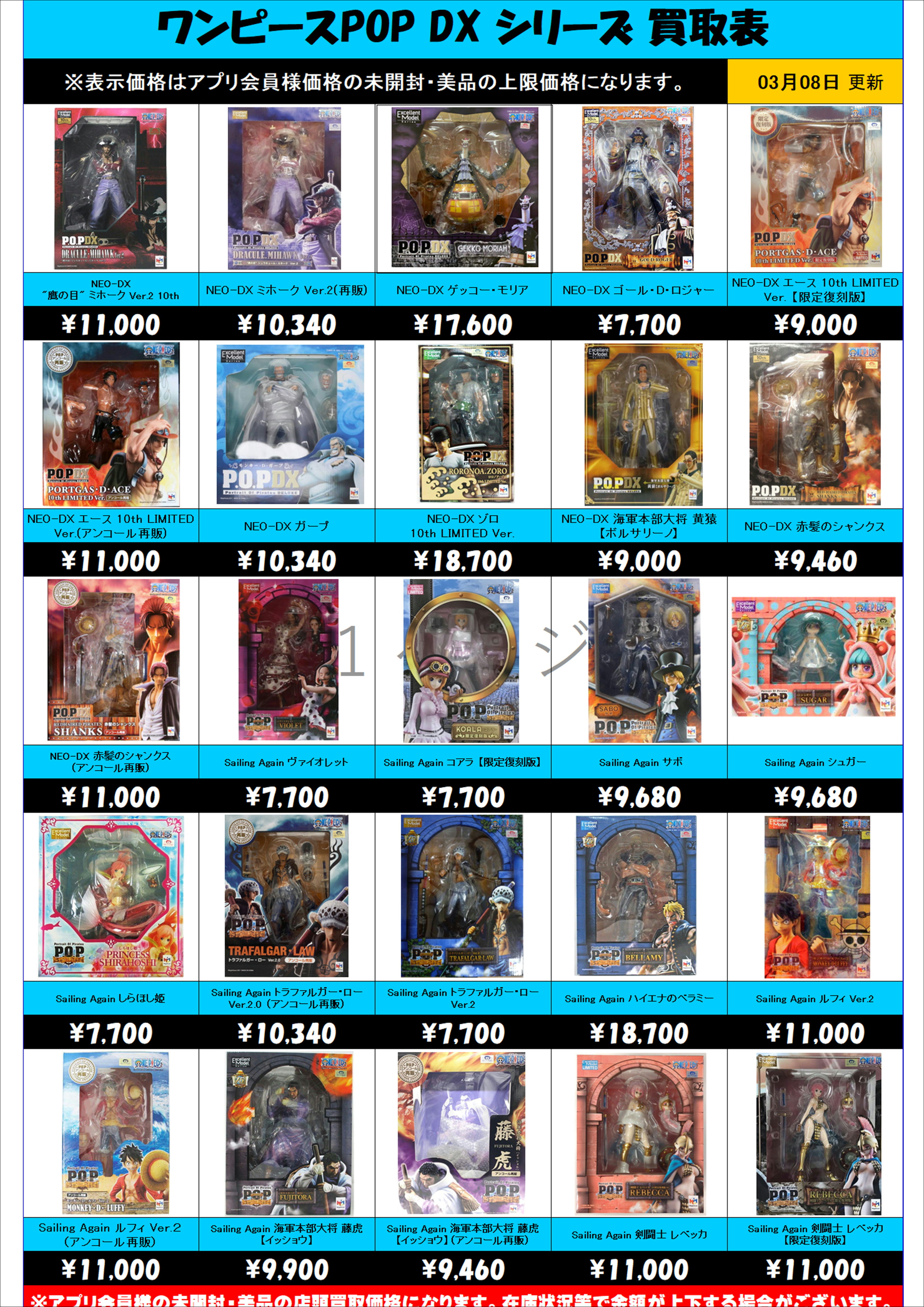 ワンピース P.O.P DX・Sailing Again シリーズ買取表更新しました！3/8