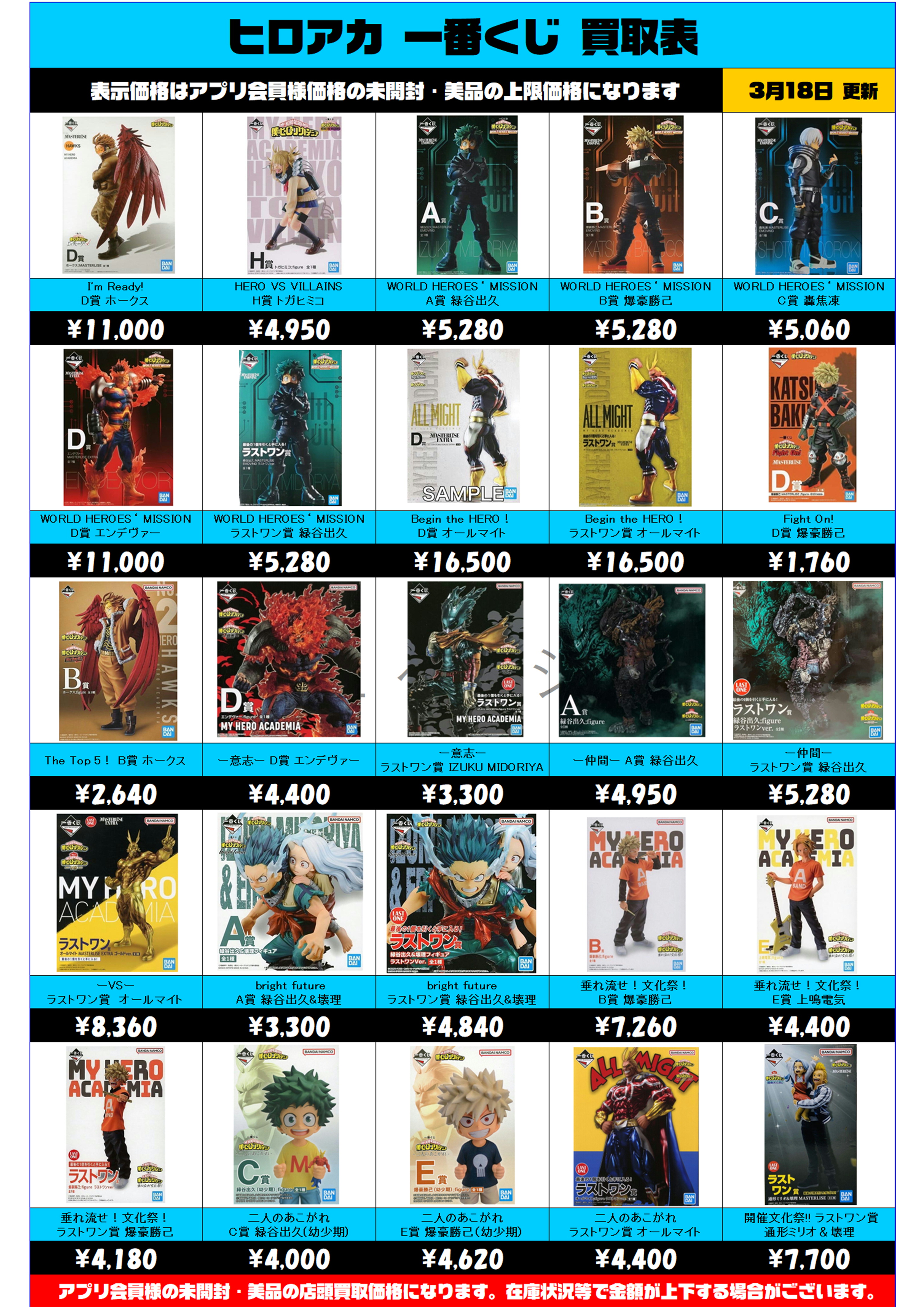 ヒロアカ一番くじ買取表 更新しました！ 3/18～ | 千葉鑑定団船橋店