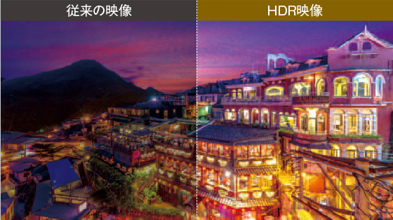 5000シリーズ｜テレビ｜FUNAI製品情報