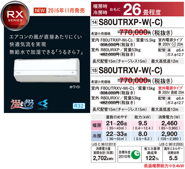 S80UTRXP-W ダイキン「うるさら7」(26畳用)（ダイキンエアコン旧機種