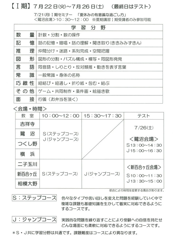 幼稚園・小学校受験 - 夏期講習2025（3年保育・2年保育受験／年少児