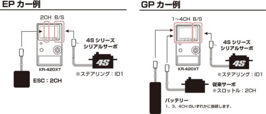KO KR-420XT 2.4GHz（ショートアンテナ） 21014 | 福山ラジコン
