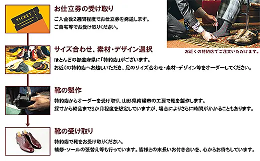 宮城興業のオーダーメイド靴お仕立券15】 1枚 15,000円分 『宮城興業