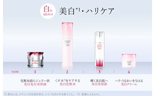 富士フイルム アスタリフト《美白ケア ベーシック4点セット /ジェリー