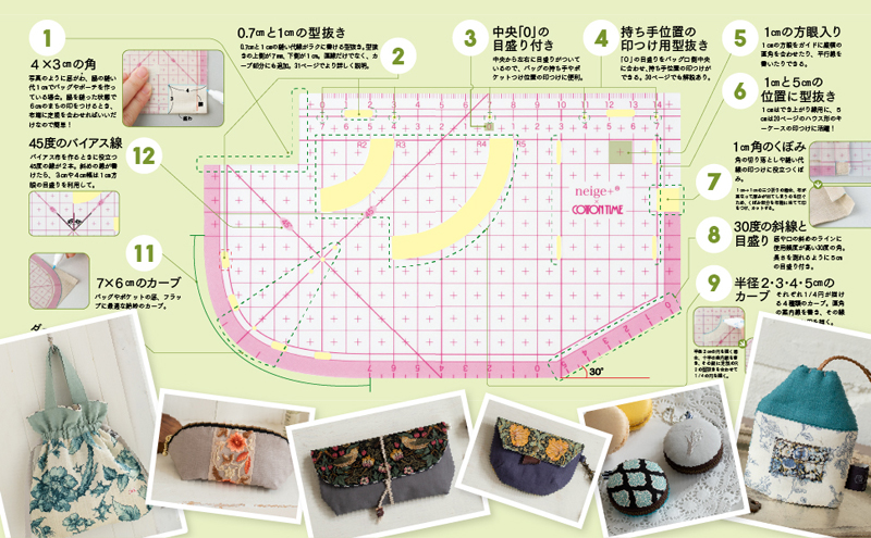 COTTON TIME コットンタイム 2024年 1月号 【付録】 neige+ × COTTON