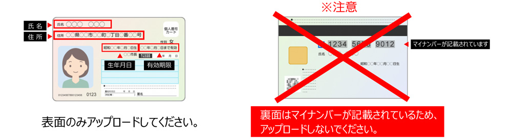 GF Mobilee」本人確認書類について - 経営コンサルティング G-FACTORY