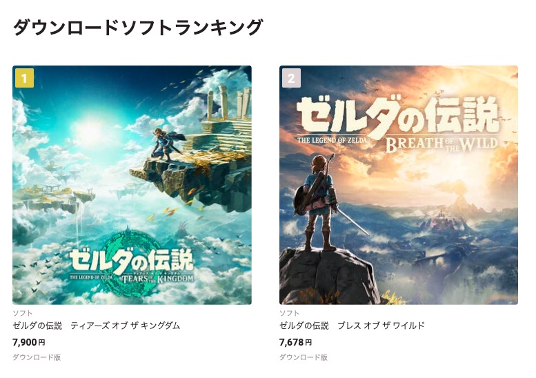 ゼルダの伝説 ティアーズ オブ ザ キングダム」発売で「ブレワイ」人気