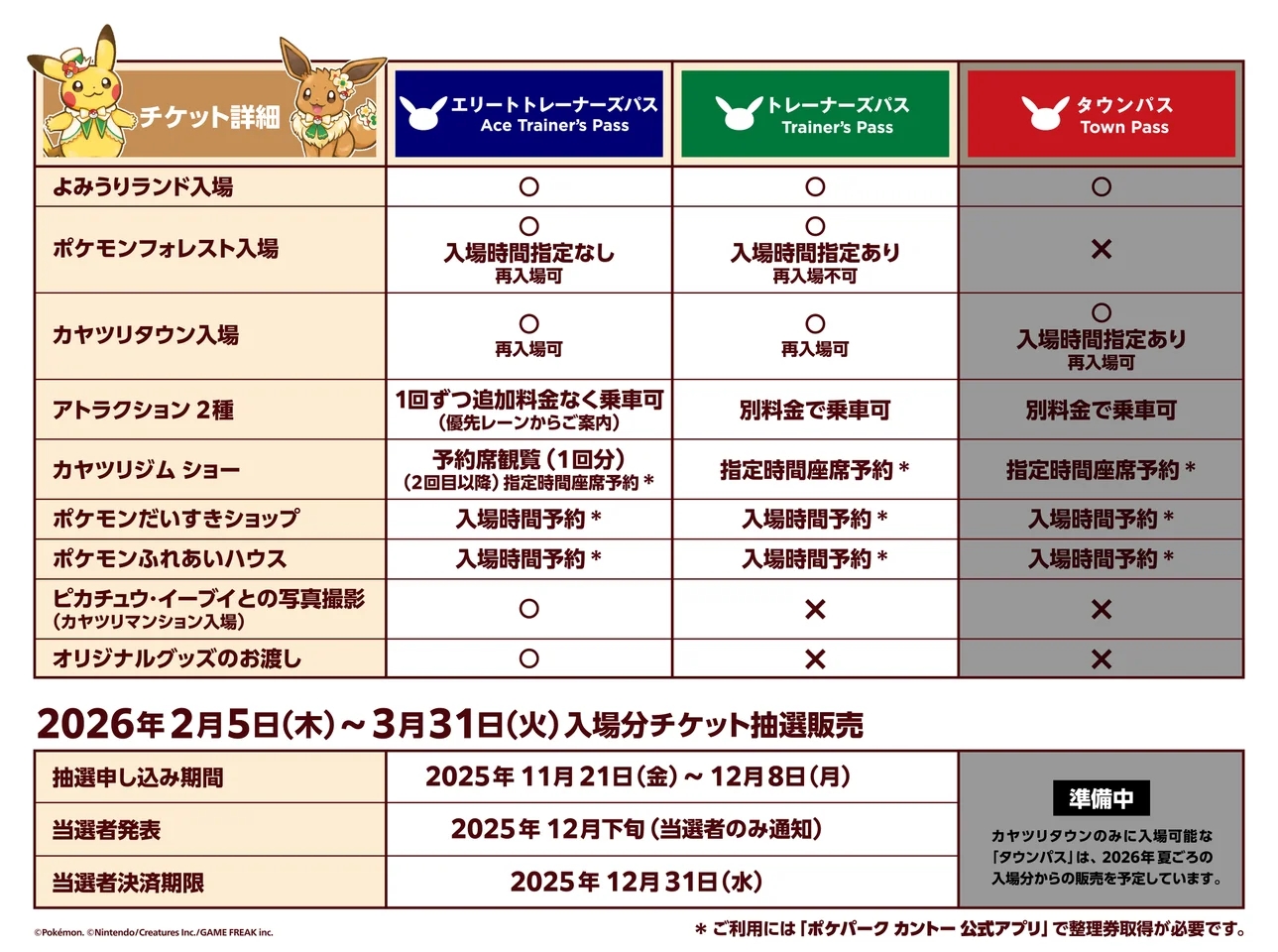 ポケパーク カントー」、大人14,000円チケットはピカチュウ・イーブイ