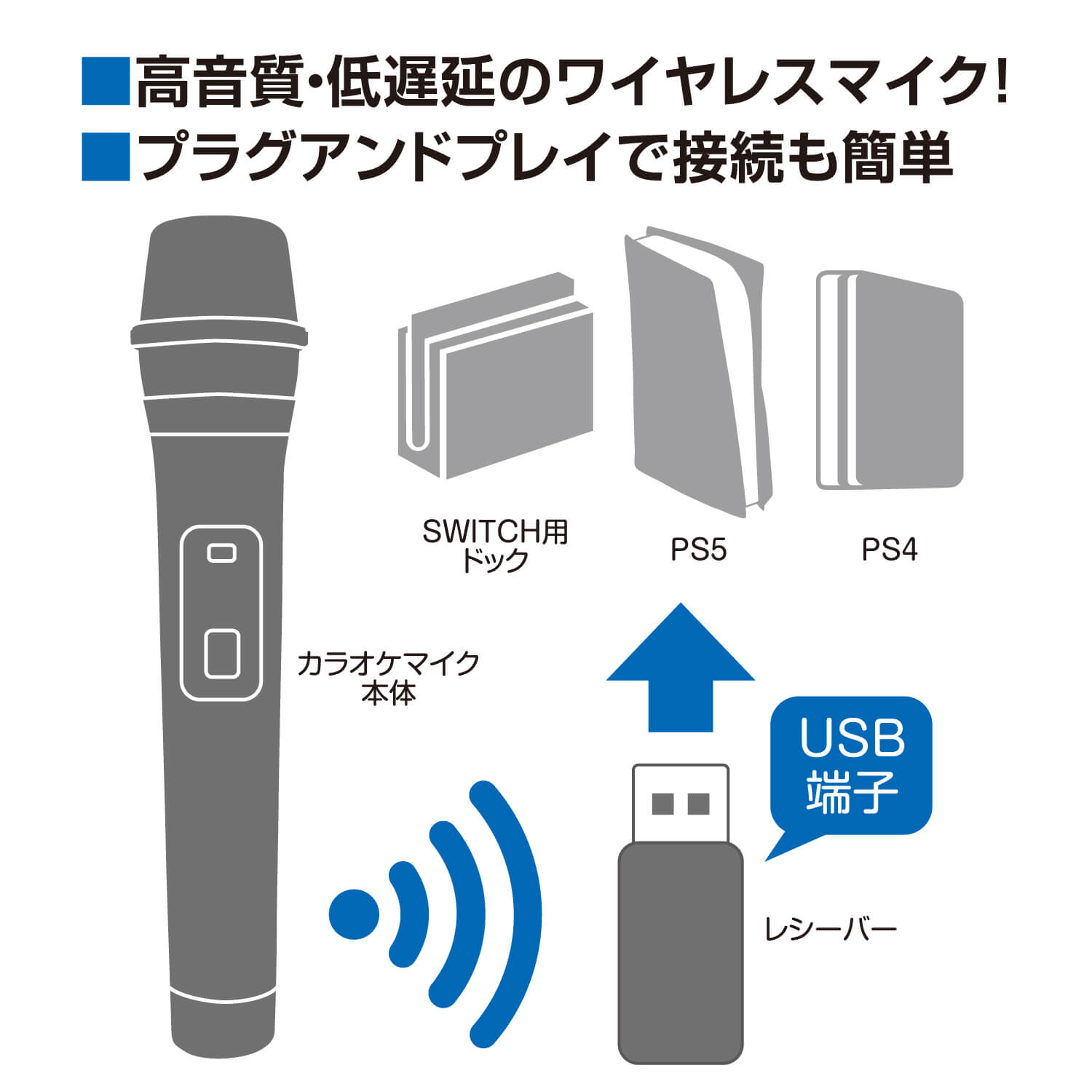 ワイヤレス おうちdeカラオケマイク – 株式会社ゲームテック