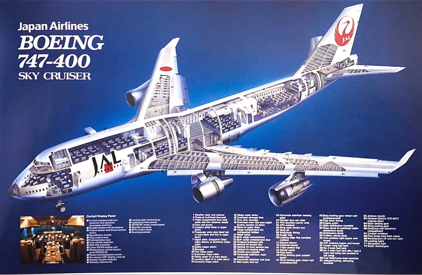 新世代のハイテクジャンボジェット／ 「ボーイング747-400型機」