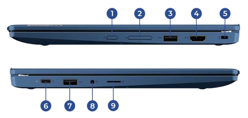 バランスよさげ。 Lenovo「IdeaPad Flex 3i Chromebook Gen8」はIntel