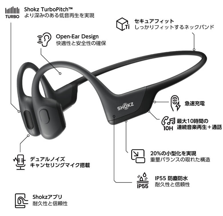 Shokz OpenRun Pro レビュー】骨伝導の頂点へ！音質とスペックがさらに