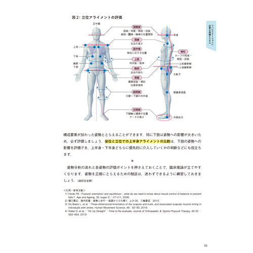 できるセラピストと言われるために3年目までに知っておきたい115の